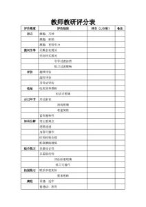 教师教研评分表-晓雯教务资料