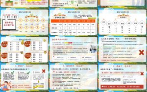 图片[3]-【初一下】【期中】七年级期中家长会：期中不是终点，是蓄力突围-晓雯教务资料