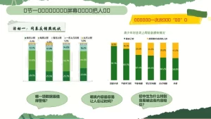图片[4]-班主任基本功大赛主题班会教学设计——屏幕那头有世界，也有边界-晓雯教务资料