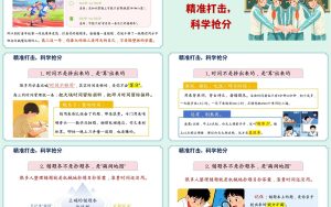 图片[4]-【高三下】【高考】冲刺励志主题班会：高三，未来可期-晓雯教务资料