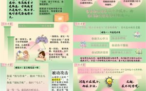 图片[4]-【中小学(下)】通用【期中】家长会：坦诚相待，共育未来-晓雯教务资料