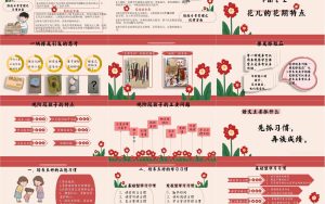 图片[4]-【一年级下】【期中】家长会：花时间了，花就开了-晓雯教务资料