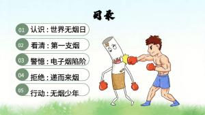 图片[2]-【中小学】世界无烟日主题班会：别让第一支烟偷走你的未来-晓雯教务资料