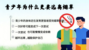 图片[5]-【中小学】世界无烟日主题班会：别让第一支烟偷走你的未来-晓雯教务资料